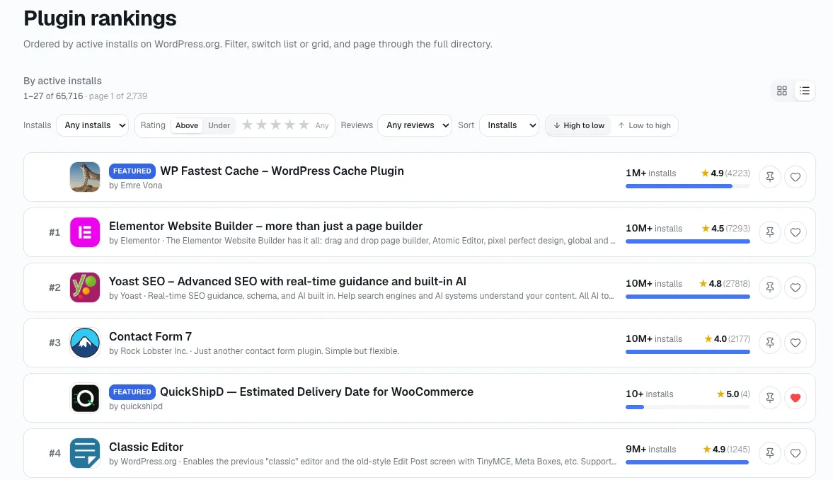 StatWP plugin catalog search results for a candidate plugin idea